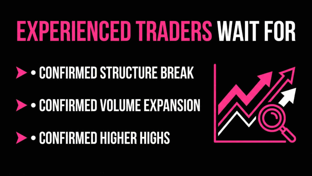 Experienced crypto traders are patient